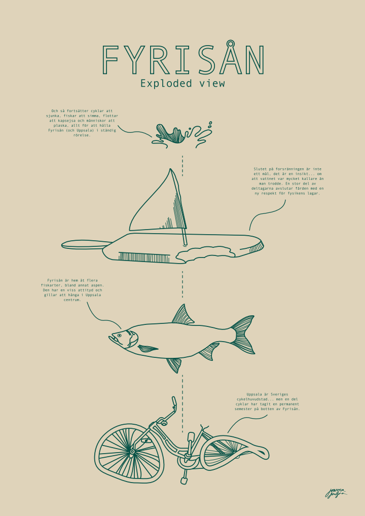 POSTER - Joanna Lindgren "Fyrisån" JL3