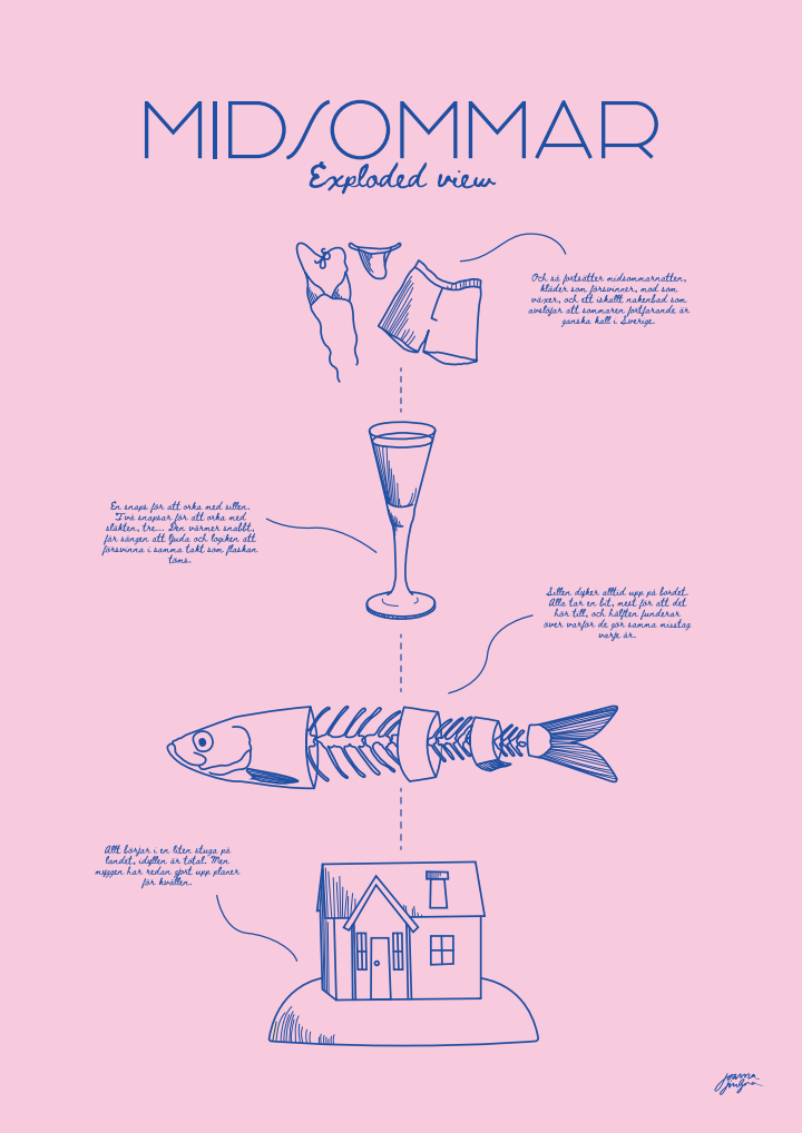 POSTER - Joanna Lindgren "Midsommar" JL4